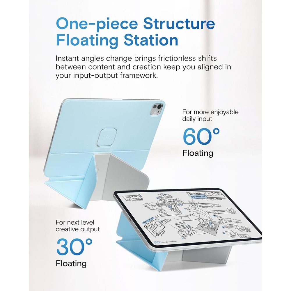 MOFT iPad Pro 11 Case M5 M4 2025 2024 Folio Stand Soothing Mist Misty Cove - Picture 10 of 13